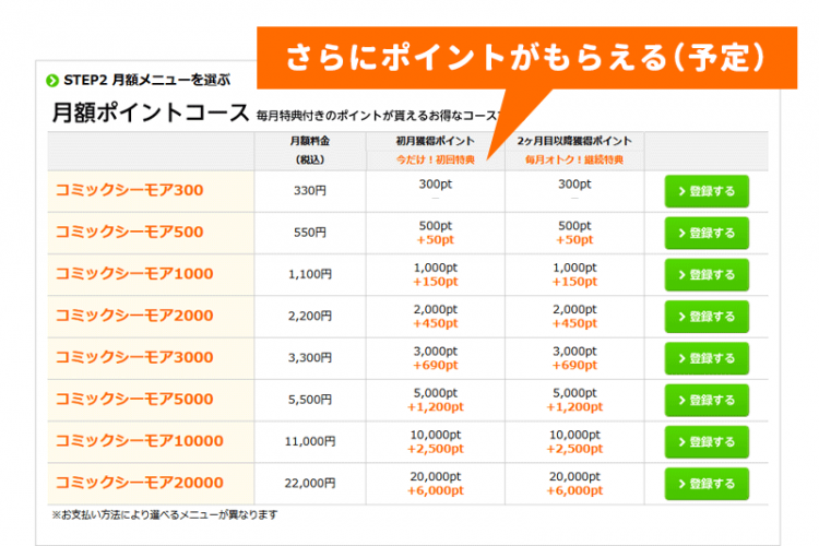 コミックシーモア 何かが起こる お得の波に乗れ 夏得フェア コミックシーモア 何かが起こる お得の波に乗れ 夏得フェア