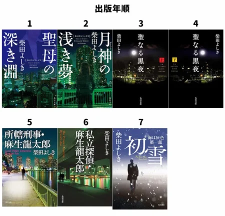 出版年順